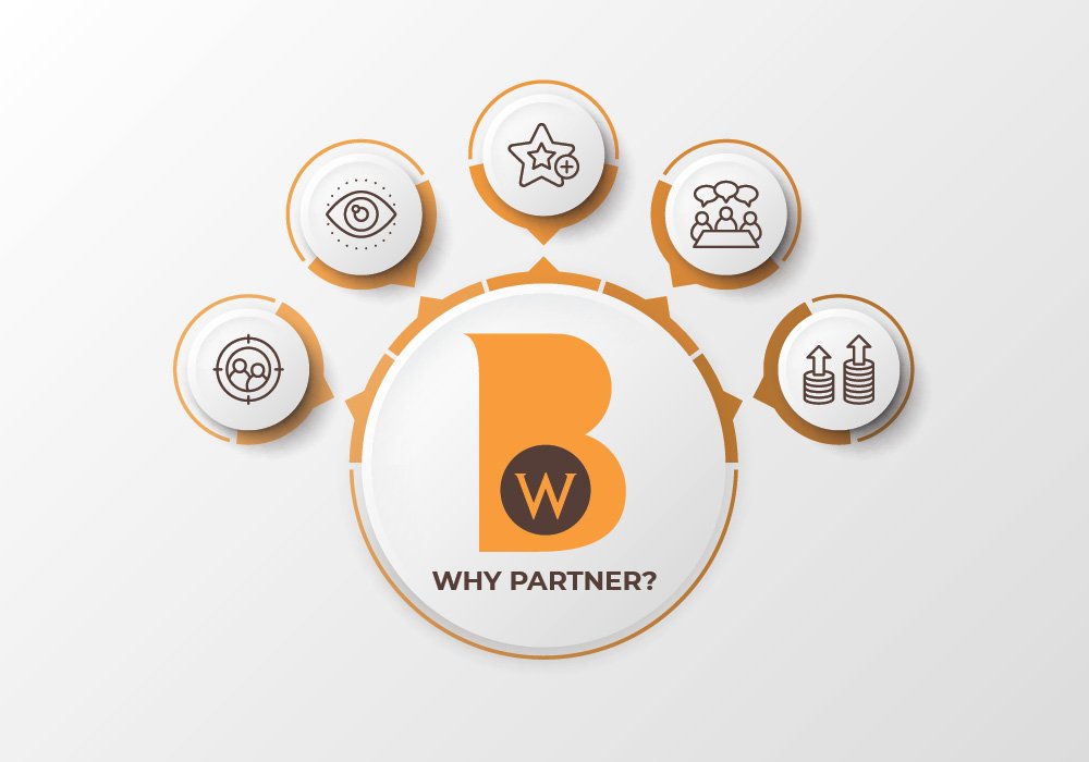 5 Reasons To Partner With Brewer World, India’s First And Only Platform For The Beer & Brewing Industry!