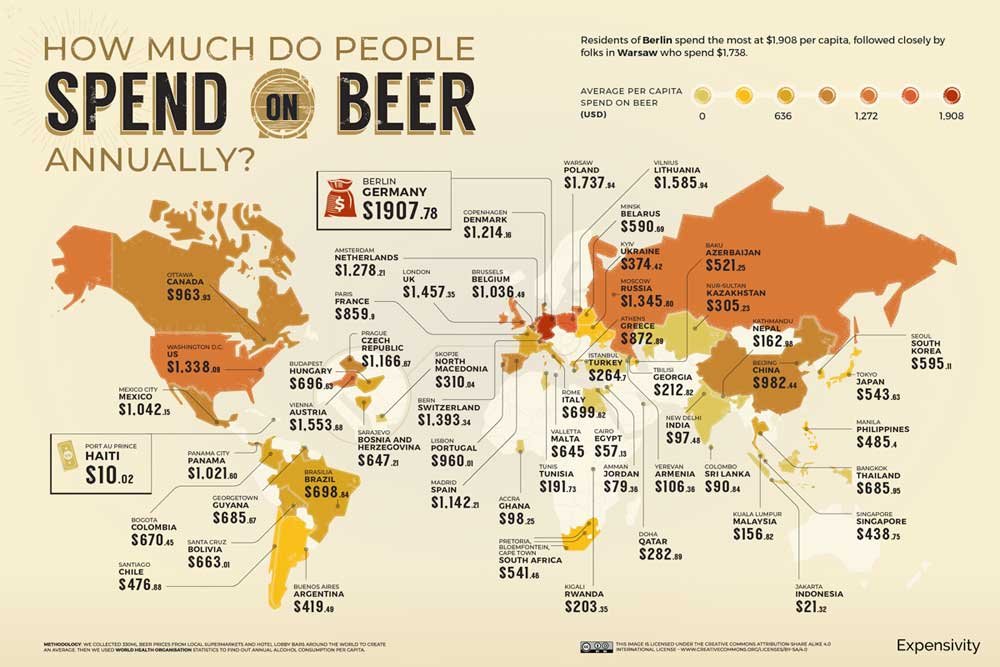 Expensivity’s World Beer Index 2021 Reveals The Cost & Consumption Of Beer Around The World