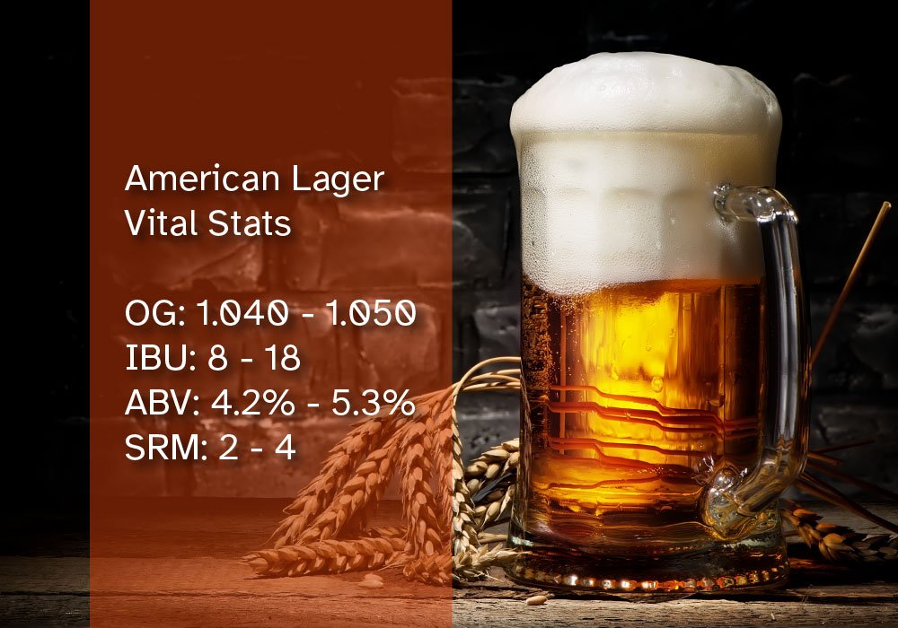 Understanding The Vital Stats Of Beer
