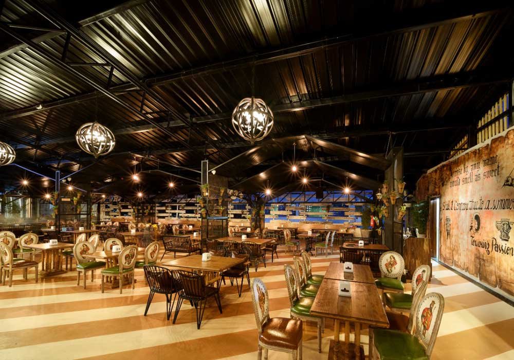 Shakesbierre Bangalore